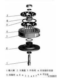 機(jī)架擺線針輪減速機(jī)輸入端的組裝